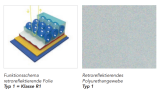 Triopan Faltsignal Oelspur / FW / !