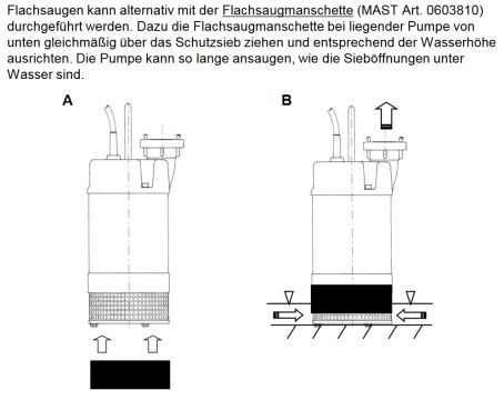 Gummimanschette zum Flachsaugen zu T6L+T8 