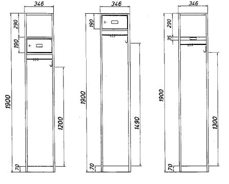 Garderobenschrank Typ A – C