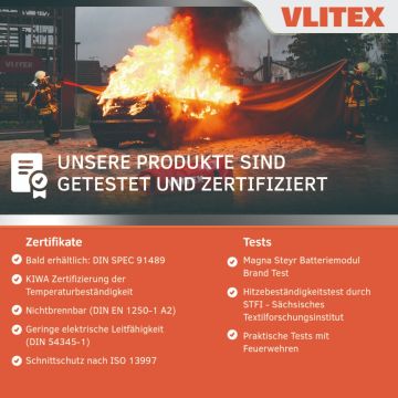 VLITEX Brandbegrenzungsdecke PREMIUM in Metall Box