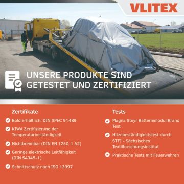 Service set  voitures VLITEX Premium M