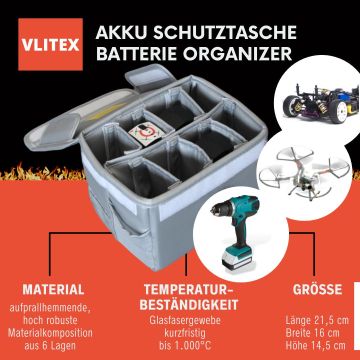 Boîte de sécurité pour batteries de vélos électriques