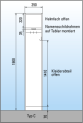 Garderobenschrank Typ A – C