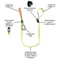 Sangle multifonction RHINOEVAC V2 - 2 mousquetons