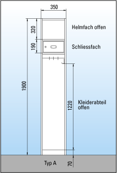 Garderobenschrank Typ A – C